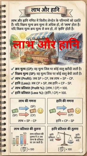 😅😅लाभ और हानि #mathematics_facts #mathematicsmagic 🤔🤔