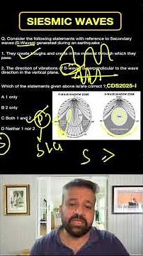 Seismic Waves | Geography PYQs | IAS NDA CDS CAPF