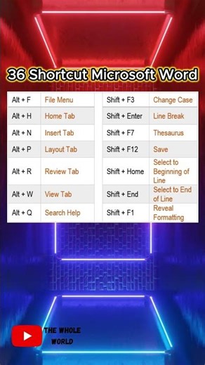 Shortcut Microsoft Word #viral #shortvideo #microsoftword