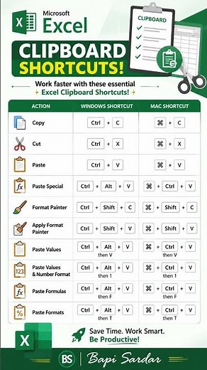 📋 Master Microsoft Excel Clipboard Shortcuts and speed up your workflow like a pro! 🚀