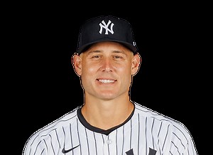 Anthony Rizzo Biography - ESPN