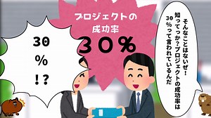 プロジェクトの成功率は30％！？『企業IT動向調査報告書2021』からその真偽を考える | Promapedia（プロマペディア）