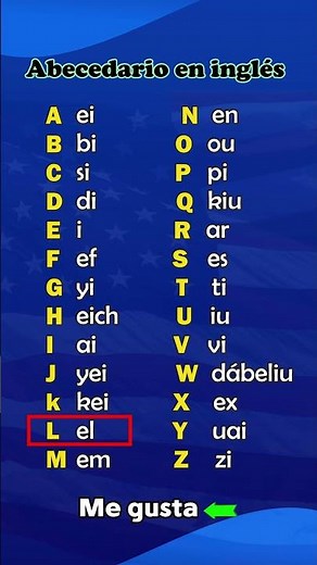 💡El abecedario en inglés #learnwithme #ingles #easyenglisheveryday