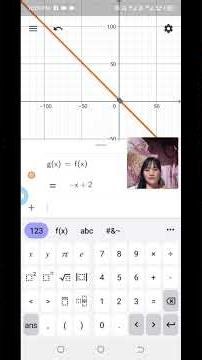#TTL tutorial GEOGEBRA