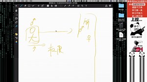 RHCE8 模块4 Linux基础权限特殊权限ACL权限管理