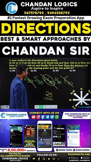 DIRECTION BEST SHORTCUT TRICKS FOR SSC, BANK, RAILWAY, APPSC, TSPSC AND ALL OTHER COMPETITIVE EXAMS "Direction Best Shortcut Tricks for SSC, Bank, Railway, APPSC, TSPSC, and More" Directions are a crucial part of logical reasoning and are frequently featured in various entrance exams. This topic demands analytical and logical skills to tackle the questions. Mastering 'Directions' is the key to scoring well in your exams. Join us to simplify this complex topic and boost your chances of success. #