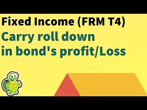 Fixed income: Carry roll down (FRM T4-31)