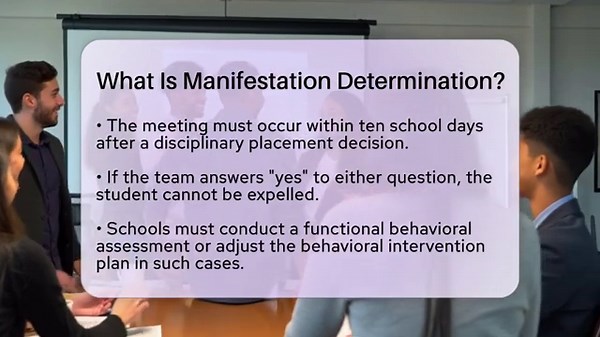 What Is Manifestation Determination? - Aspiring Teacher Guide