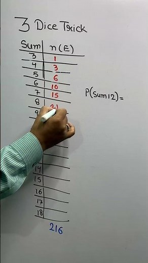 🎲 38 Secs to Probability Mastery! 🚀 3 Dice Tricks for Class 10-12 & Beyond! #MathWizardry