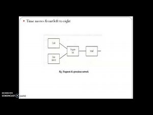 Network Planning Models