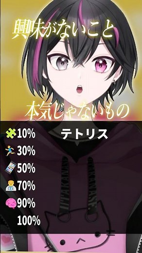 【大バズり】重音テト人気ボカロメドレー!!全部わかったらガチ勢😈#vtuber #歌ってみた #ボカロ