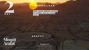 The Hajj explained visually