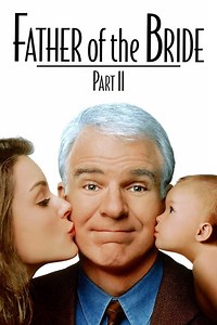 Stream Father of the Bride Part II (1995): Find it on Netflix, Prime Video, Hulu & more