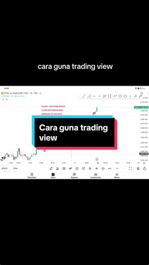 Cara Guna Trading View #trading