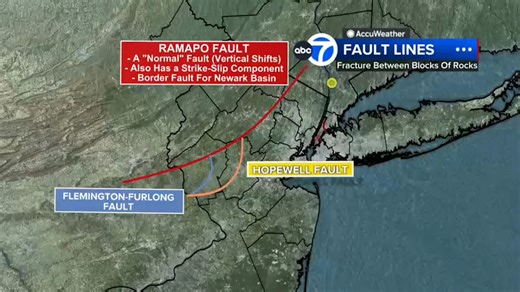 Chief Meterologist Lee Goldberg calls in, talks 2.3 magnitude earthquake near Sleepy Hollow