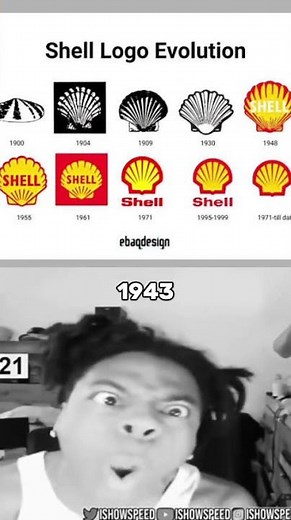 Shell logo timeline ￼
