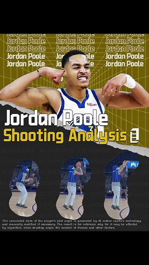 Jordan Poole 3-Pointer Analysis: Shooting Form Breakdown