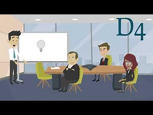 What is 8D and 4D by Ford?