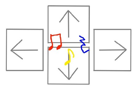 Arrow Music - Free Addicting Game ★★★★★