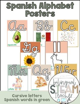 Spanish Alphabet Poster Cards