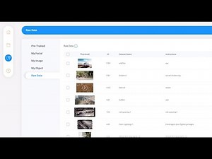 Custom Image Recognition API Introduction | Chooch