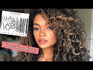 Know Your Curl Type | 2A Through 4C with Photos