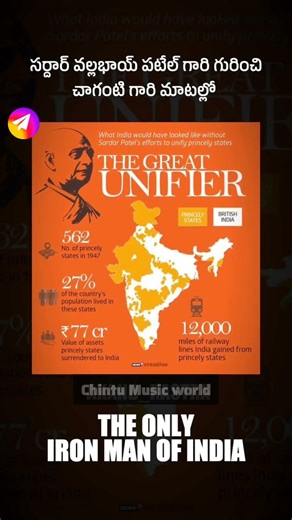 Sardar Vallabhbhai Patel | Iron Man of India 🇮🇳🔥#SardarVallabhbhaiPatel#IronManOfIndia#StatueOfUnity