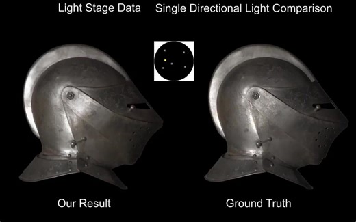 Deep Image重光照技术SIGGRAPH 2018