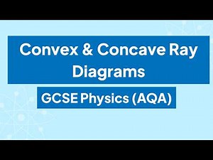 Convex & Concave Ray Diagrams: GCSE Physics (AQA)