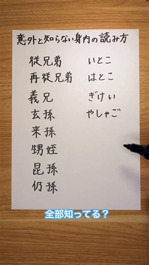 Surprisingly, many people don't know how to pronounce family names #japanese #learnjapanese #kanji