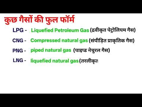 कुछ गैसों की फुल फॉर्म/ LPG, CNG, PNG, LNG, CSG, MGL 