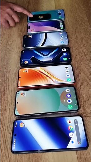 ⚡WHO WINS BGMI? 7 Phones, 1 King! (S25 vs iPhone 15 vs POCO F7 vs iQOO Neo 10)”🎮 “BGMI FPS Battle!