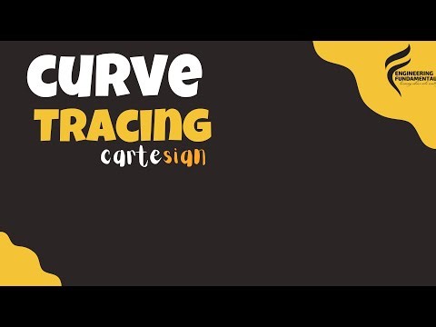 Curve Tracing Cartesian