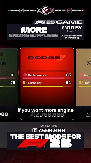 The BEST Mods for F1 25 #2 #shorts #f1 #f1shorts