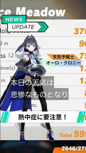 【異常気象】リングフィット中に今日と明日の天気予報をしてくれるパーフェクトなお天気お姉さん オーロ・クロニー