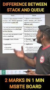 Difference between stack and queue | V2V Class | In Hindi