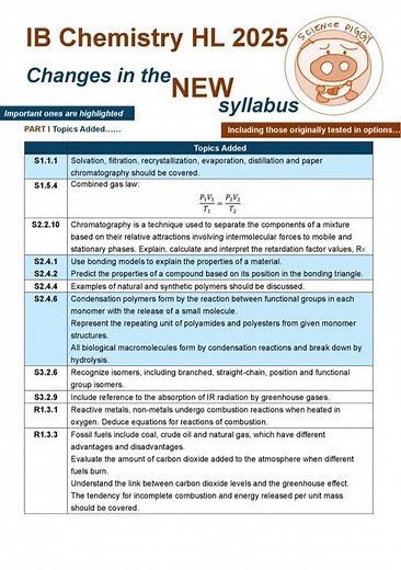 Last Minute Revision Series: IB Chem HL 2025 Change in the New Syllabus #ibchem #ibchemistry