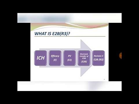 Pharmacovigilance guideline E2B(R3) PART-1