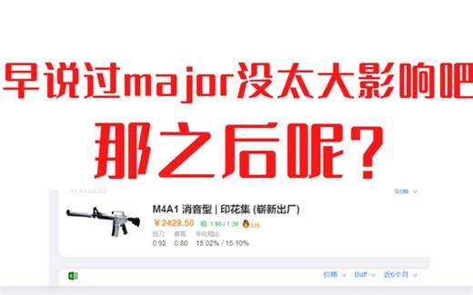 大行动？A1A4？谈谈接下来的市场（csgo饰品）