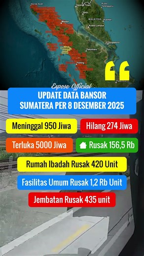 Update Data Banjir & Longsor Per 8 Desember 2025 #banjir #viral #shorts