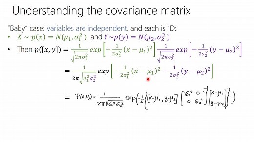 Berkeley CS189-Introduction to Machine Learning