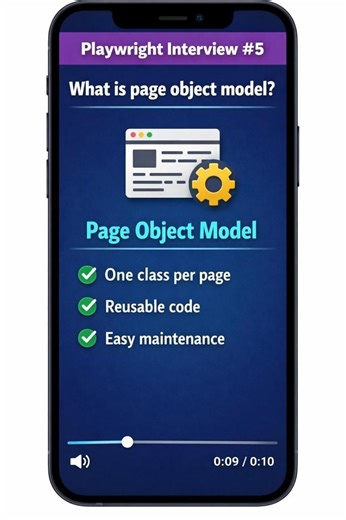 Playwright Interview #5 | What is page object model?