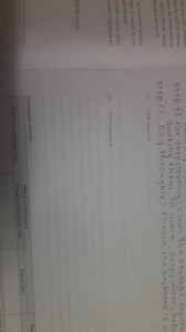 Step 6: For deep cleaning: Clean the keycaps separately. Soakin... | Filo