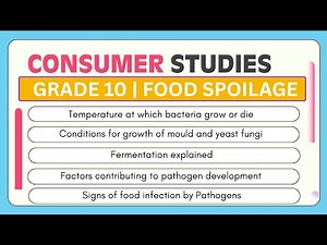 Consumer Studies Grade 10 Revision | Food Spoilage | Exam Guide