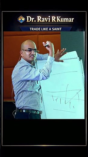 Demand Supply Vs Support Resistance कौन बेहतर है?