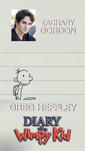 Voice Actors Who Are Everywhere: Part 402