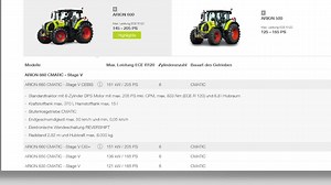 3.5K views · 81 reactions | CLAAS Maschine nach Maß❗️Nutzt jetzt für...