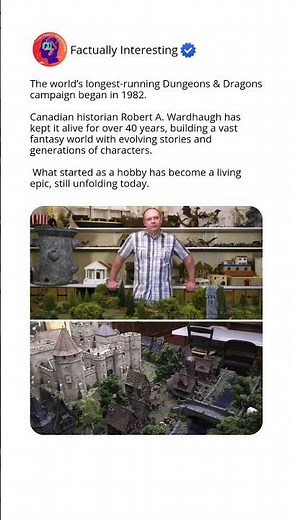 40 Years of One D&D Game 🎲 The Longest Campaign Ever