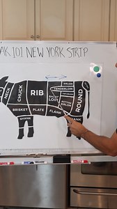 Steak School: New York Strip (Strip Steak) The NY Strip is an unappreciated cut. People love the ribeye for its flavor and the filet mignon for its tenderness, leaving the strip as an afterthought when it comes to prime cuts. The reality is that strip steaks are extremely balanced - IMO the perfect combination of the two. Most importantly is value. I often see New York strips 30%-50% cheaper than Filet or Ribeye counterparts. This allows the flexibility to move up a level in quality (ie Prime vs