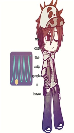 Using Repeating Graphs in Gacha Animations